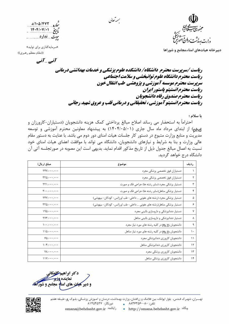 ابلاغ افزایش حقوق دستیاران به دستور وزیر بهداشت
