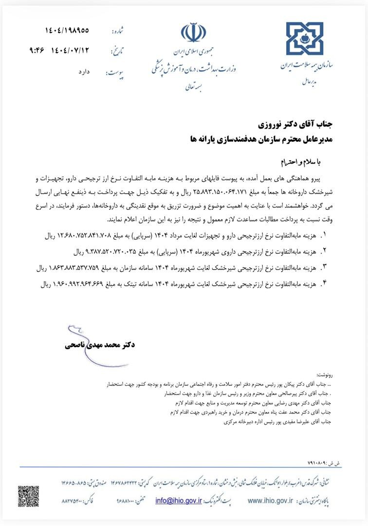 اعلام حجم مطالبات داروخانه ها از محل ارز ترجیحی + نامه